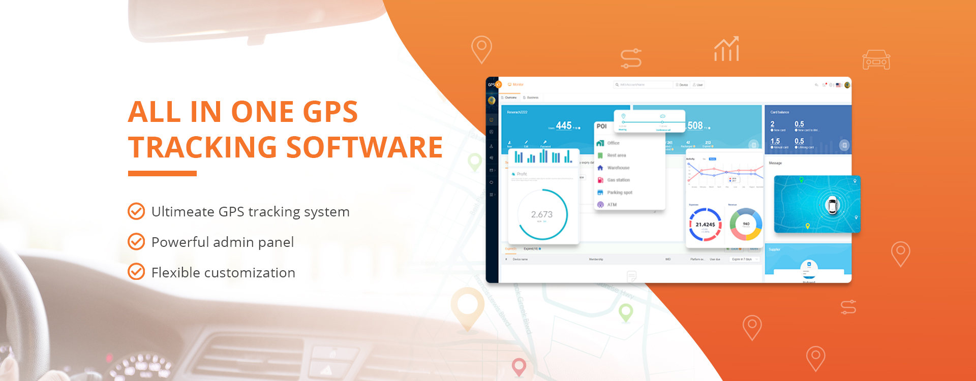 Китай GPS Tracker Производители